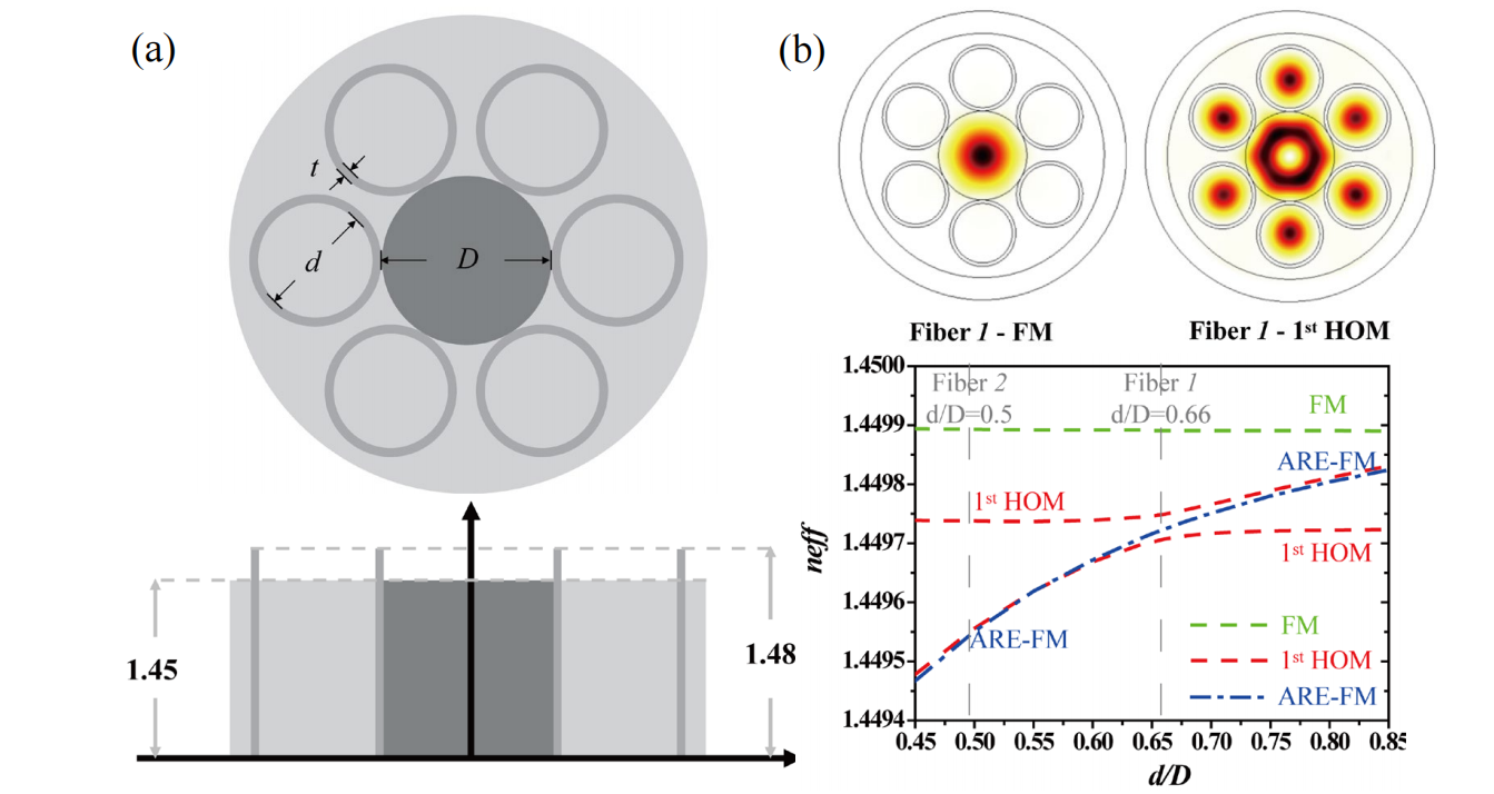 81ae5df03c63ed77bf42e413c669118f.png 81ae5df03c63ed77bf42e413c669118f.png